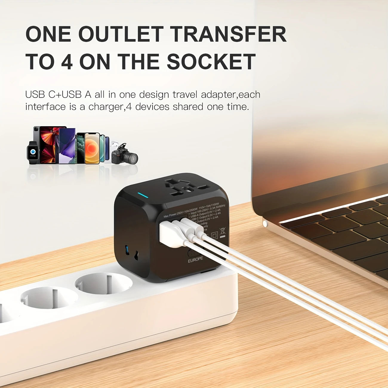 Compact Travel Adapter with Dual USB-C & USB-A Ports – Orange
